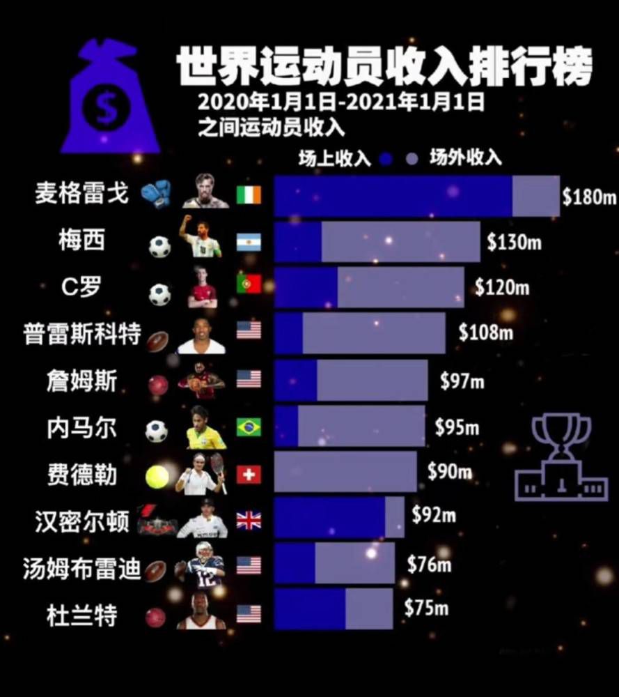 谈到个人，这位前那不勒斯队长评价了那不勒斯两名主力前锋的表现，并给俱乐部提出了一些建议：“我之前不认识克瓦拉茨赫利亚，但去年看到他的表现时，我可以说他是那不勒斯不可或缺的一员，因为他做了一些非凡的事情。